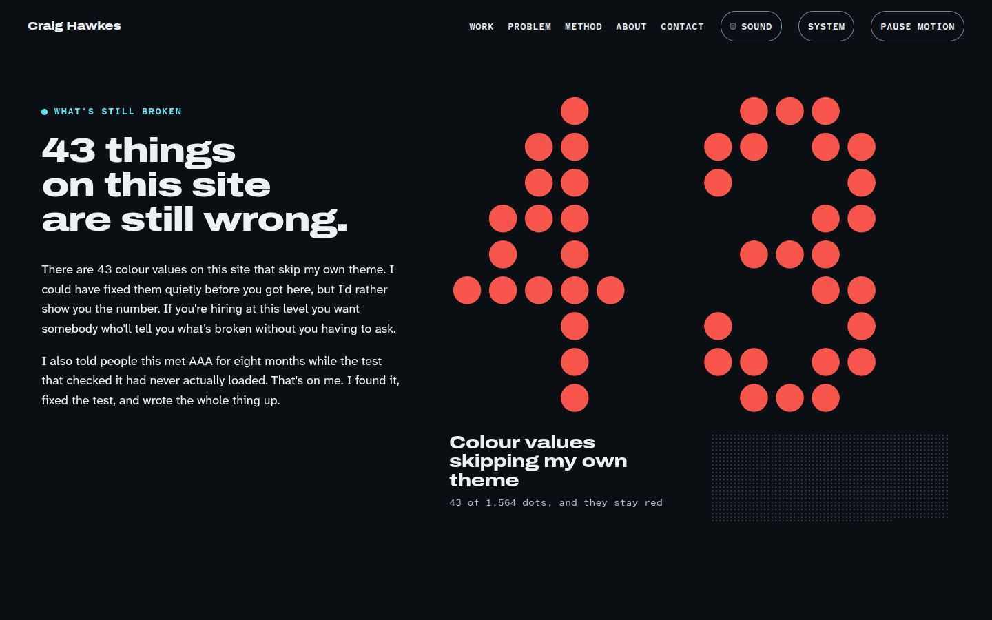 The dots regrouped into a large red 43 beside the heading 43 things on this site are still wrong.