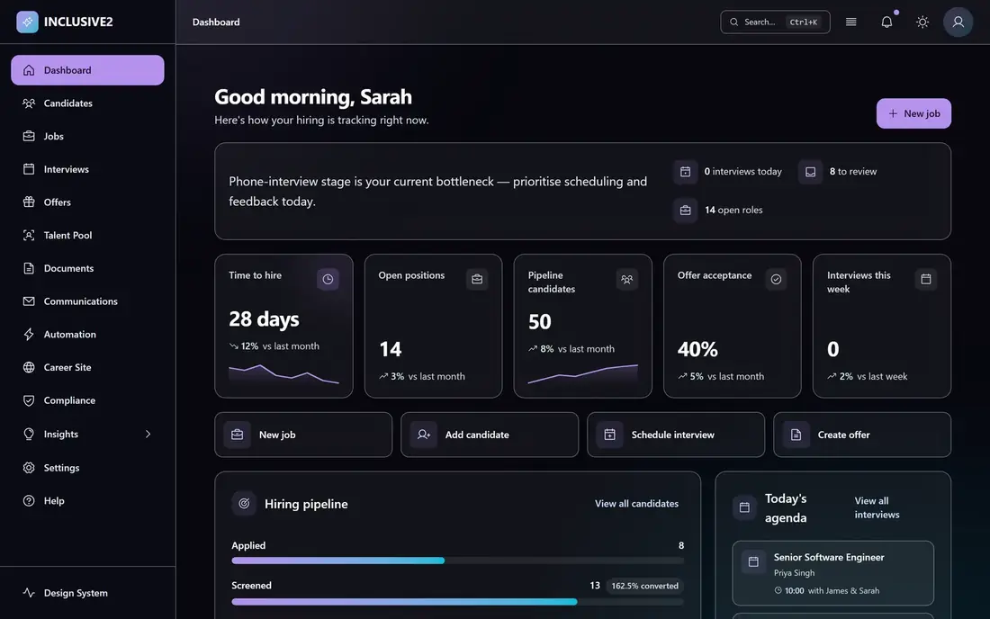 The inclusive.io dashboard, the real app, with its activity feed and pipeline